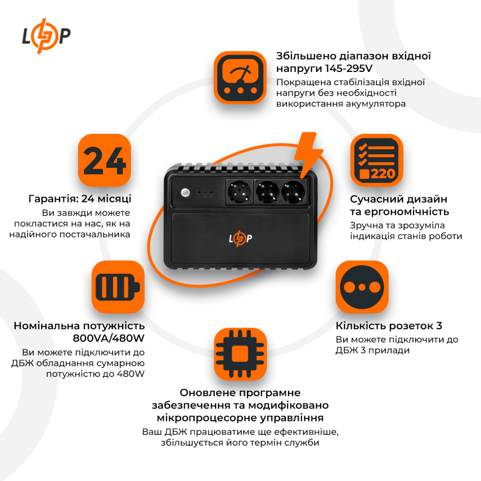Линейно-интерактивный ИБП LP-800VA-3PS (480Вт) Линейно-интерактивный ИБП LP-800VA-3PS (480Вт)