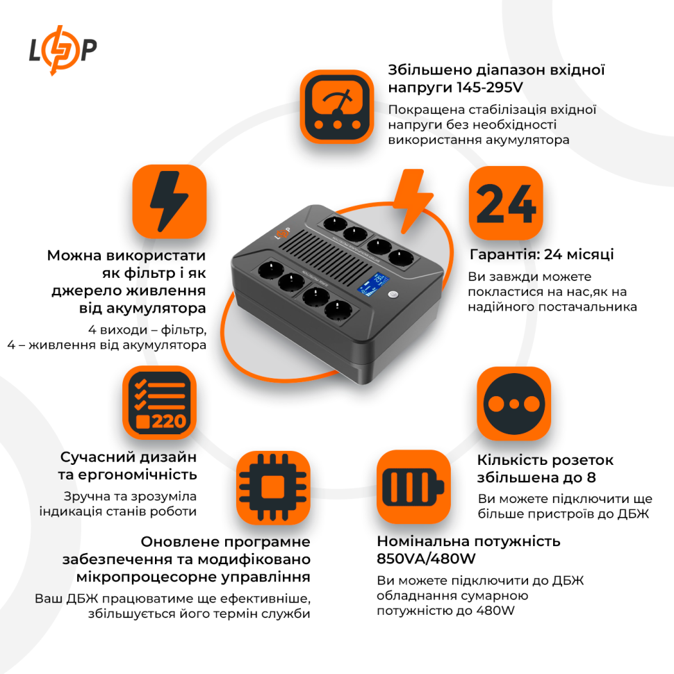 Линейно-интерактивный ИБП LP-850VA-8PS (480Вт) Линейно-интерактивный ИБП LP-850VA-8PS (480Вт)
