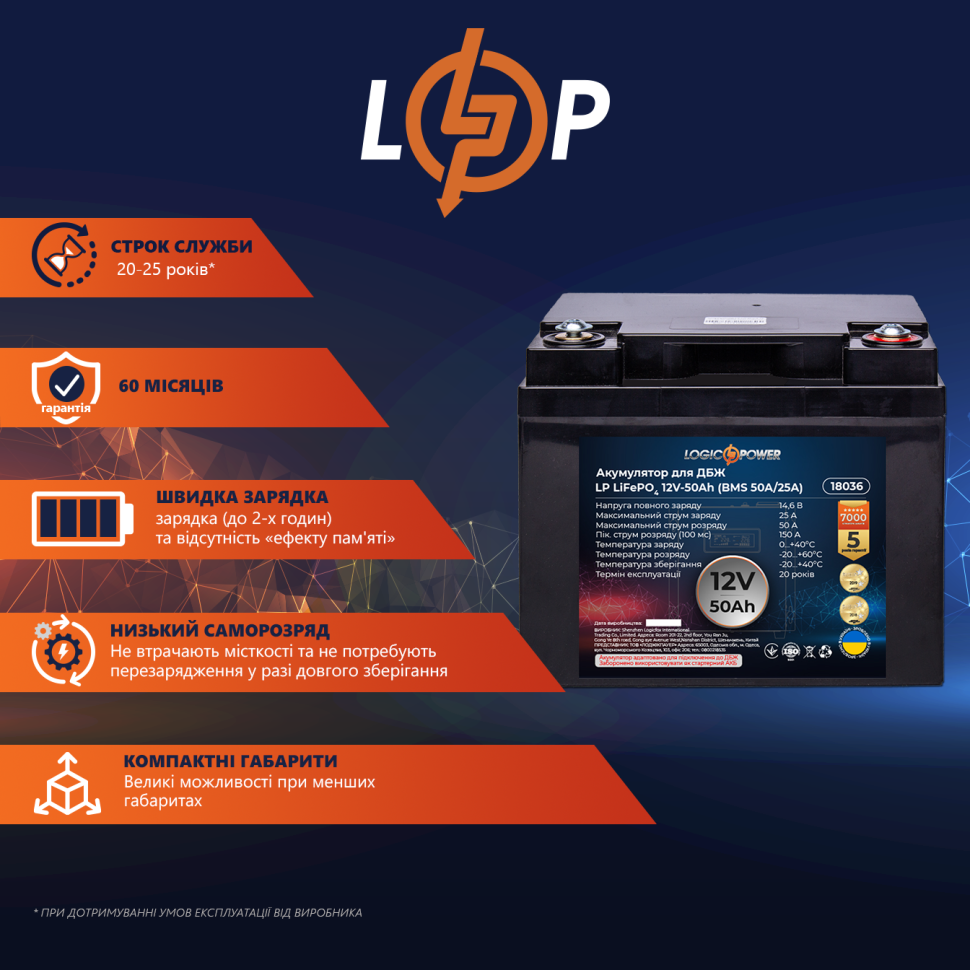 Аккумулятор LiFePО4 LogicPower для ИБП 12V (12,8V) - 50 Ah (640Wh) (BMS 50A/25A) пластик Аккумулятор LiFePО4 LogicPower для ИБП 12V (12,8V) - 50 Ah (640Wh) (BMS 50A/25A) пластик