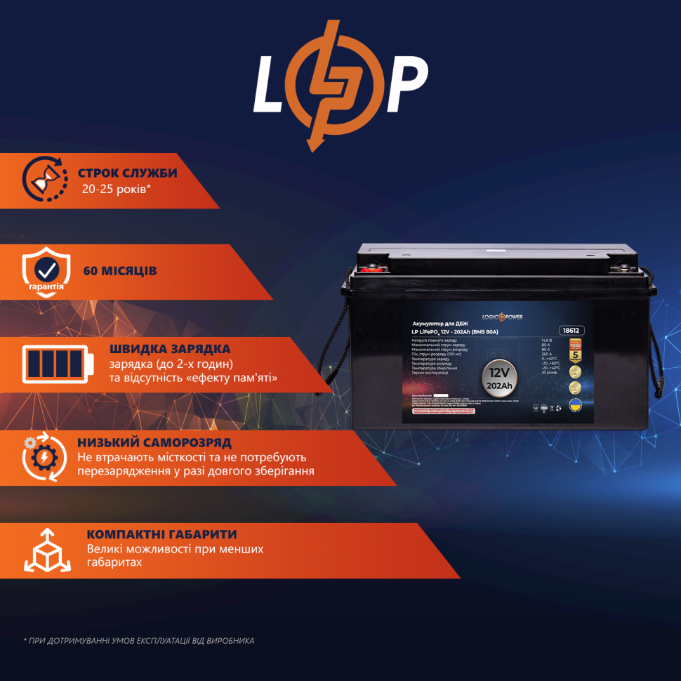 Аккумулятор LiFePО4 LogicPower 12V (12,8V) - 202 Ah (2586Wh) (BMS 80A) пластик Аккумулятор LiFePО4 LogicPower 12V (12,8V) - 202 Ah (2586Wh) (BMS 80A) пластик