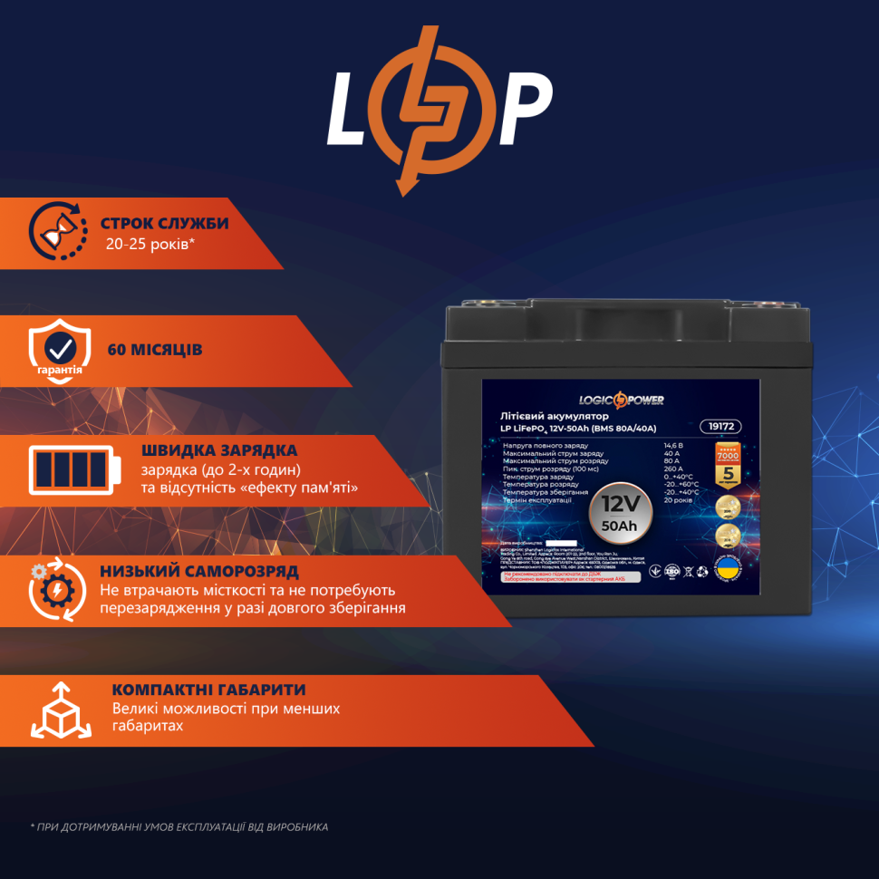 Аккумулятор LiFePО4 LogicPower 12V (12,8V) - 50 Ah (640Wh) (BMS 80A/40А) пластик Аккумулятор LiFePО4 LogicPower 12V (12,8V) - 50 Ah (640Wh) (BMS 80A/40А) пластик