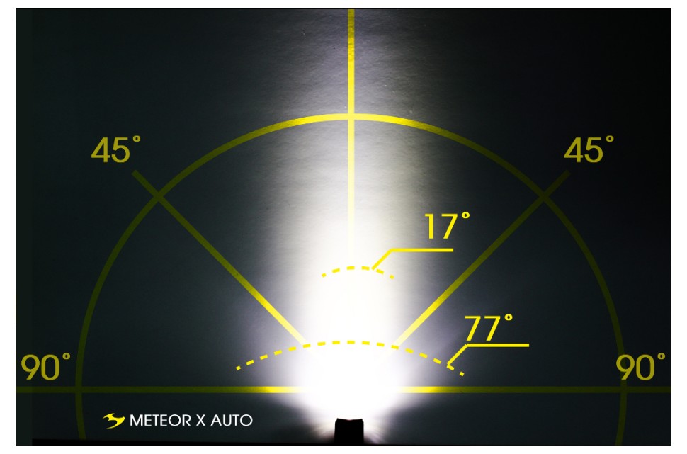 Фара Moon Meteor-X Auto 450 люмен, съёмный аккумулятор 1600мАч, USB-MICRO кабель, черная Фара Moon Meteor-X Auto 450 люмен, съёмный аккумулятор 1600мАч, USB-MICRO кабель, черная