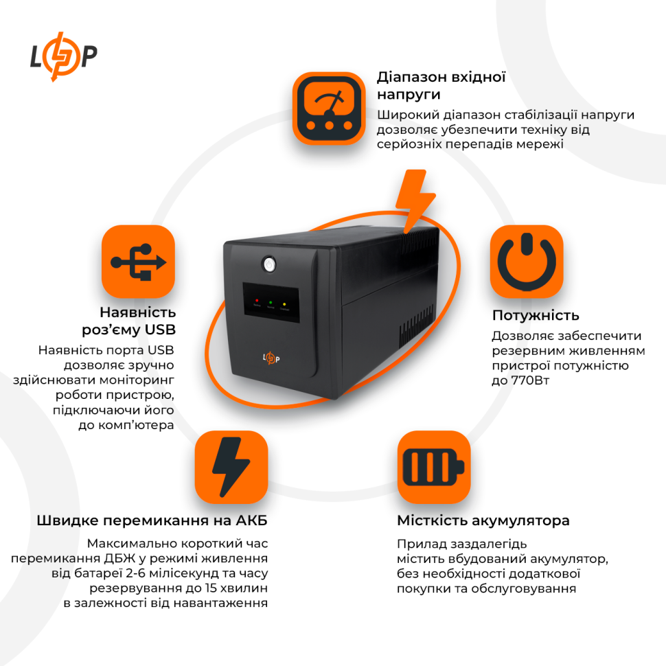 Линейно-интерактивный ИБП LPM-U1100VA-P (770Вт) Линейно-интерактивный ИБП LPM-U1100VA-P (770Вт)
